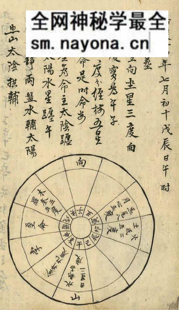 《章仲山宅案附无常派玄空秘要》