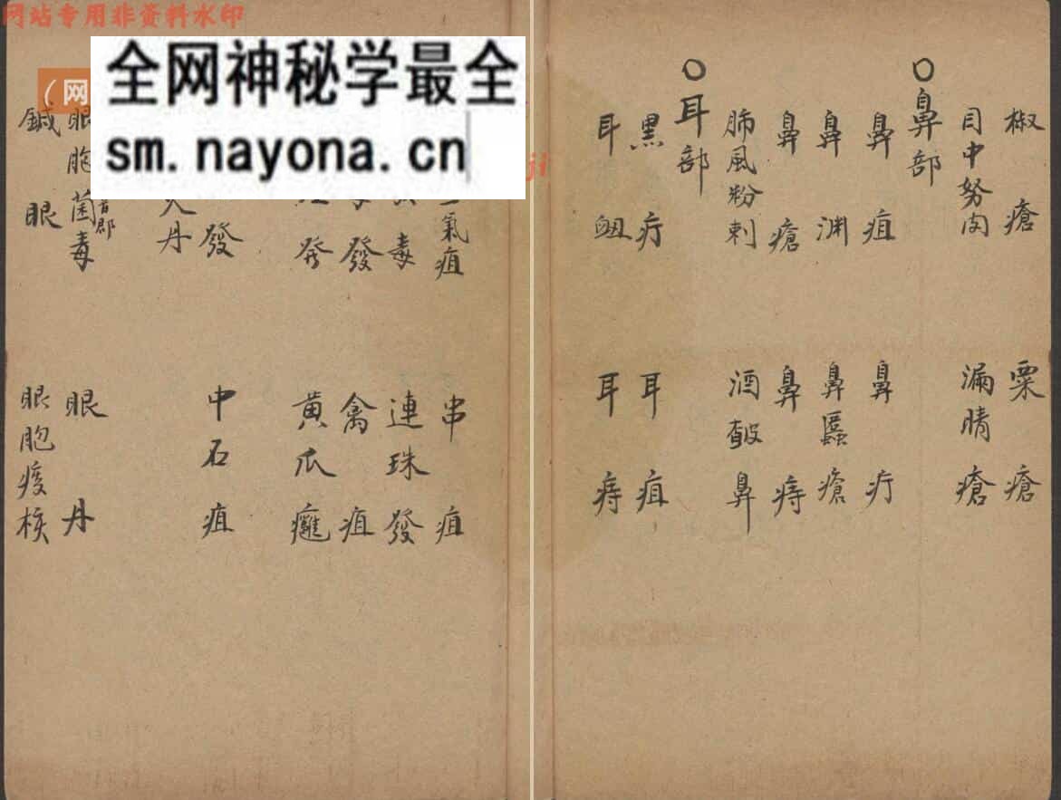 医宗金鉴.外科心法