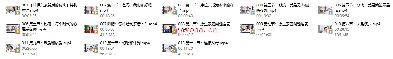 伴侣关系背后的秘密线上视频课[冷爱]