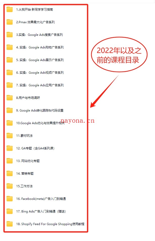 2026同款孙谦.谷歌优化师部落内部VIP实战教程|价值4999元全网独家解码(官方报名版本)【@034】
