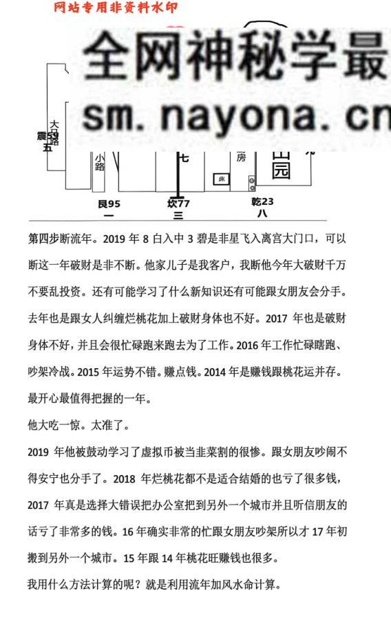 《玄空飞星实战断宅篇》