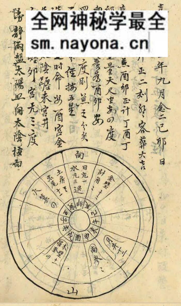 《章仲山宅案附无常派玄空秘要》