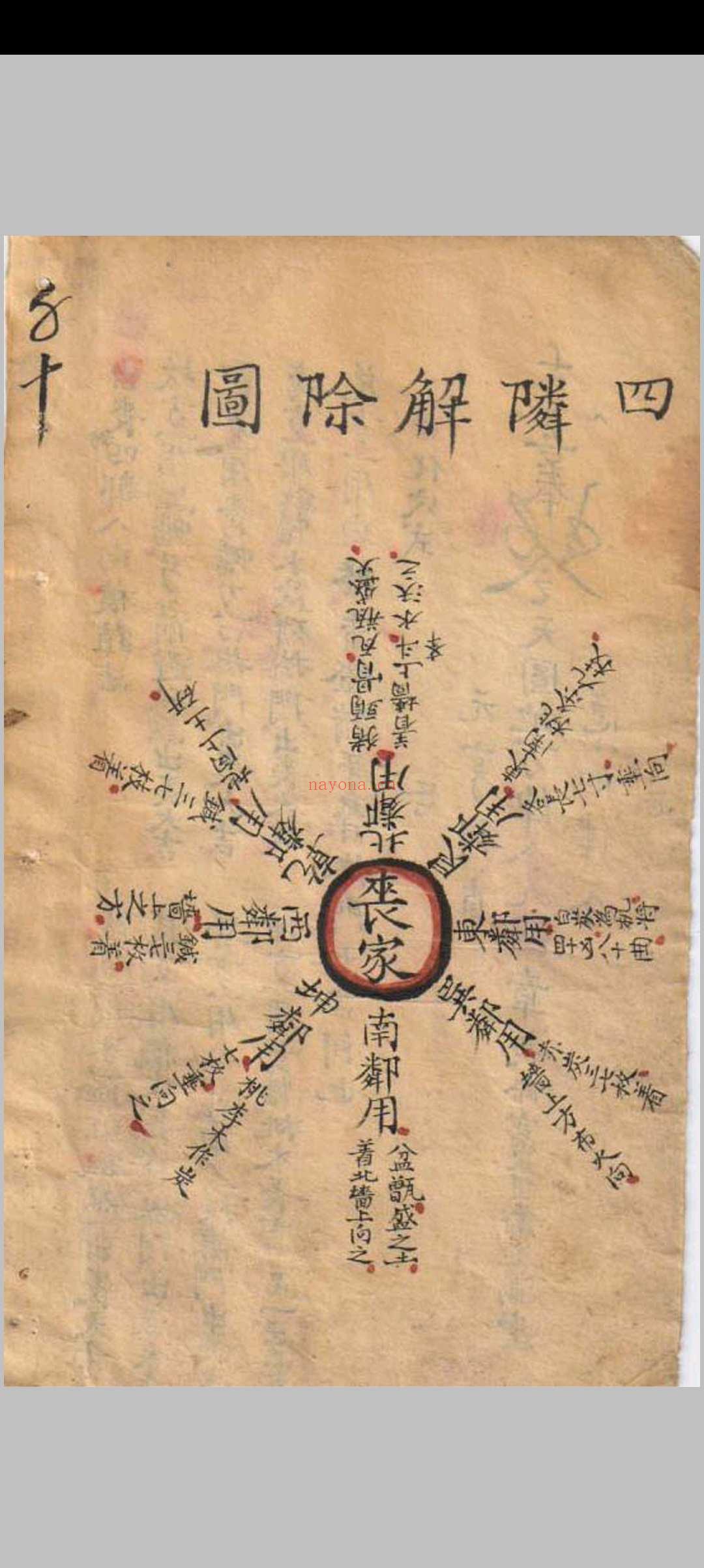杨公安葬秘籍