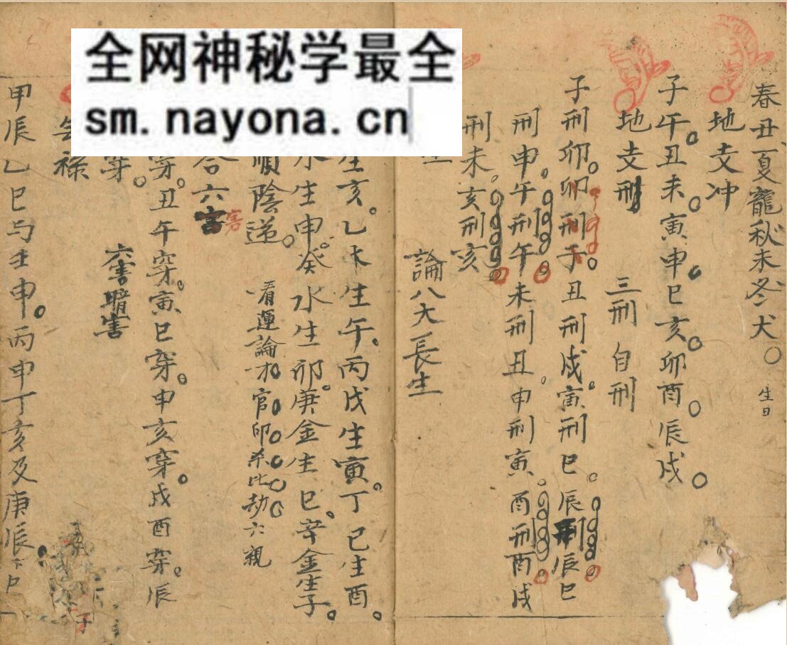 命理古籍《万命归宗》