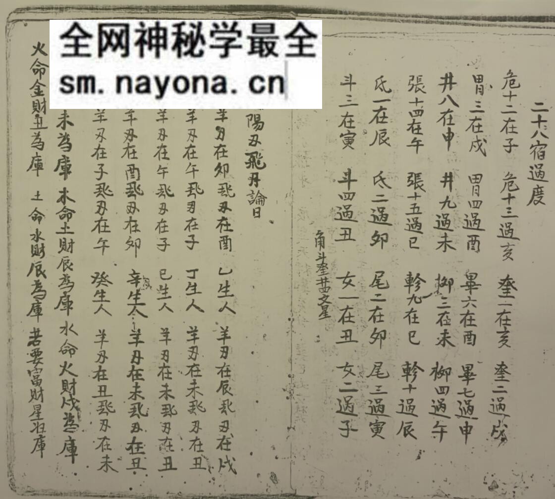 风水古籍《地理真本》