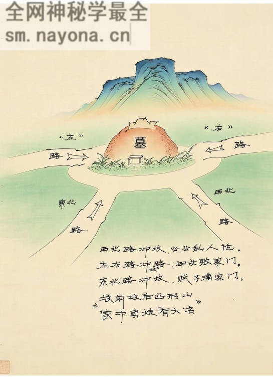 《望坟断》望坟直断绝招