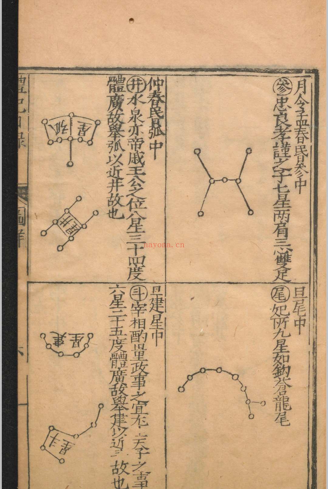 礼记日录.三十卷.黄乾行.杨复.明嘉靖三十四年