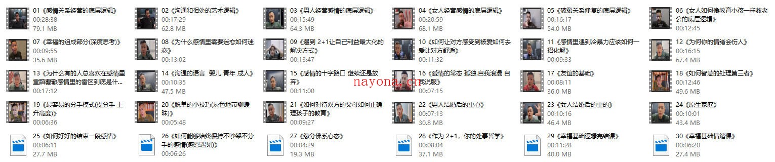 homan校长《底层认知逻辑课》30课程