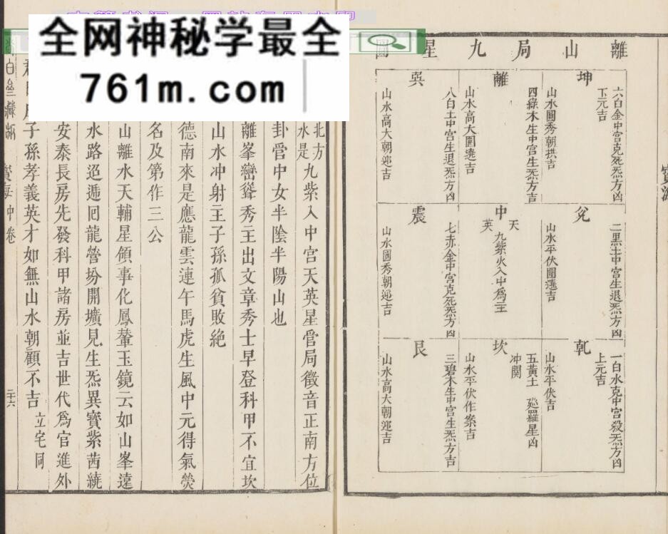 古代择吉日玄宫飞星法秘本《镌三白宝海钩立》3卷（康熙39年古本）百度网盘分享