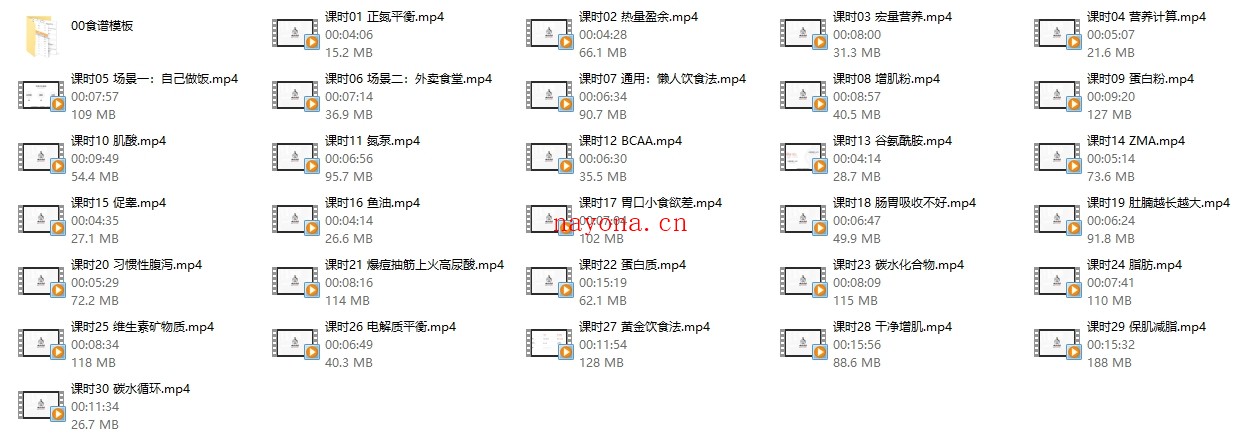 卓叔《增肌入门教学课》《增肌饮食营养课》