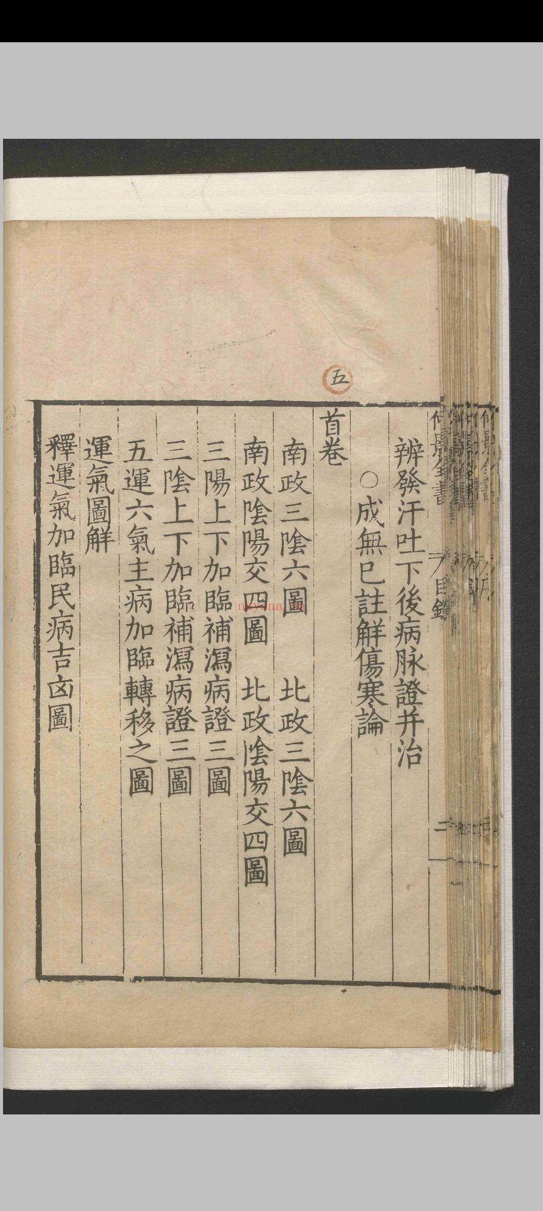 仲景全书.二十六卷.张仲景.王熙.赵开美.明万历二十七年