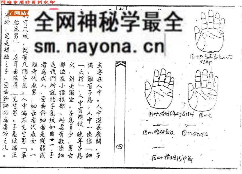 《民间相学秘招真解》