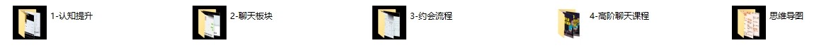 克克criss极光情感3.0内部课程