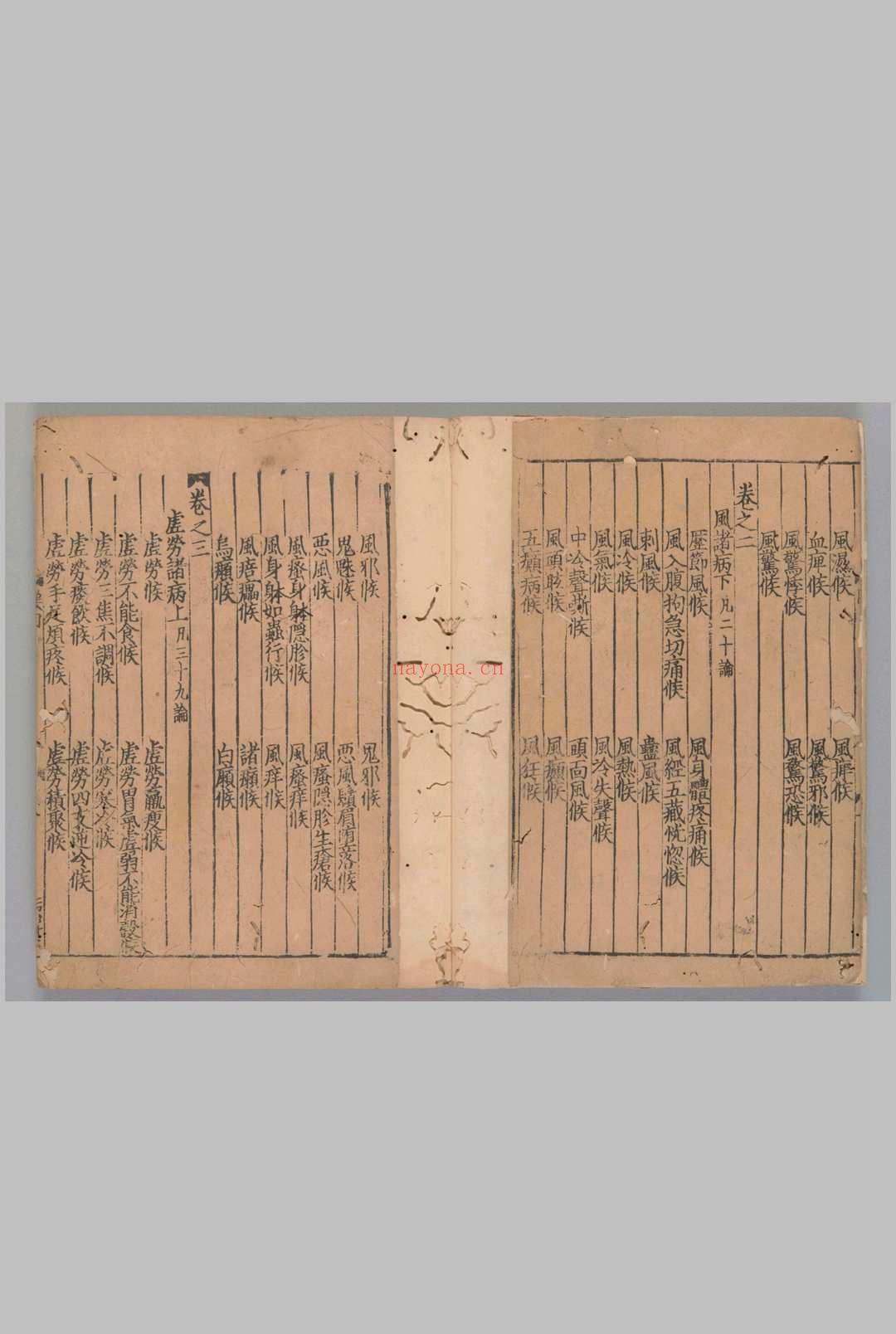 诸病源候论50卷.目1卷隋.巢元方撰.[宋末元初]刊([建])[修]
