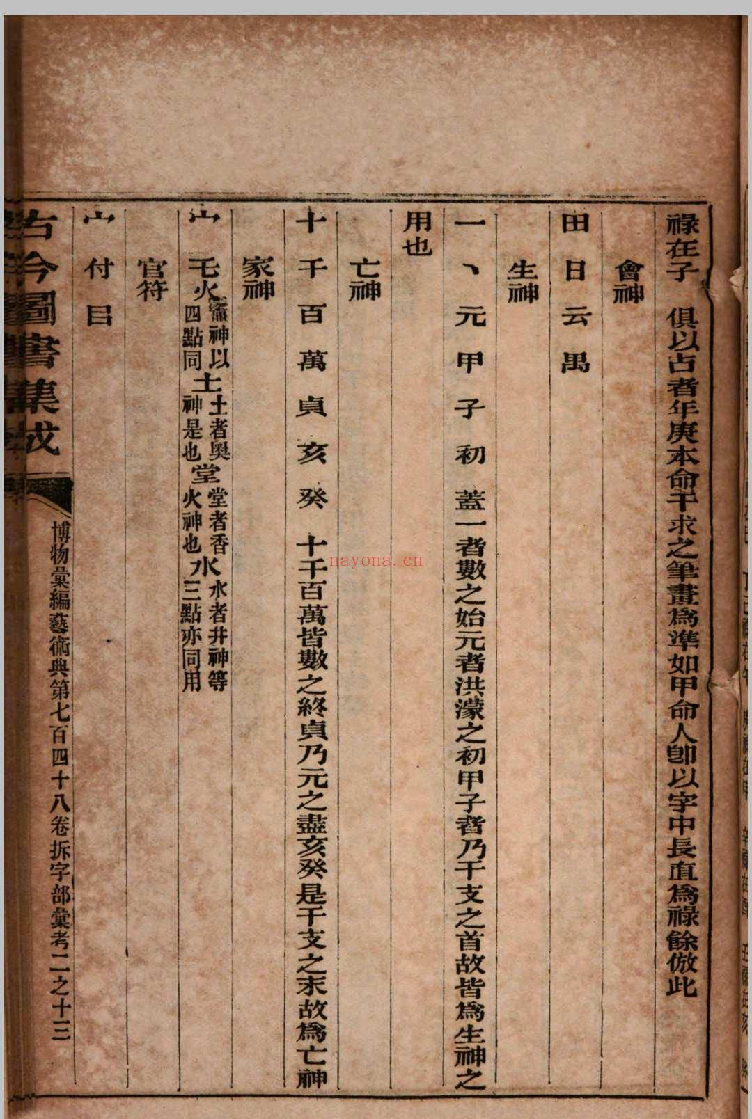古今图书集成 拆字部