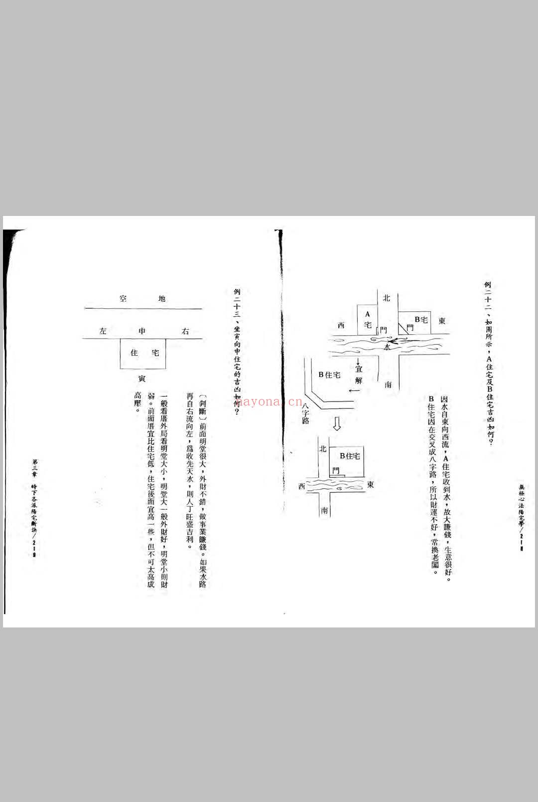 张定州《无极心法阳宅学》