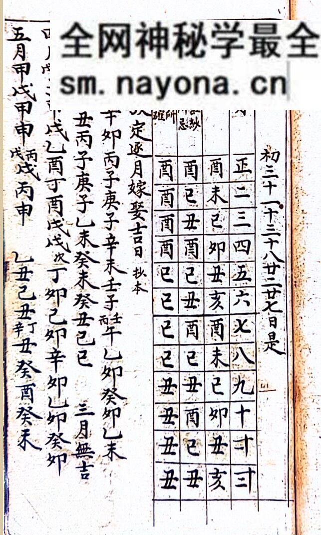 风水古籍《杨公地理寻龙点穴》