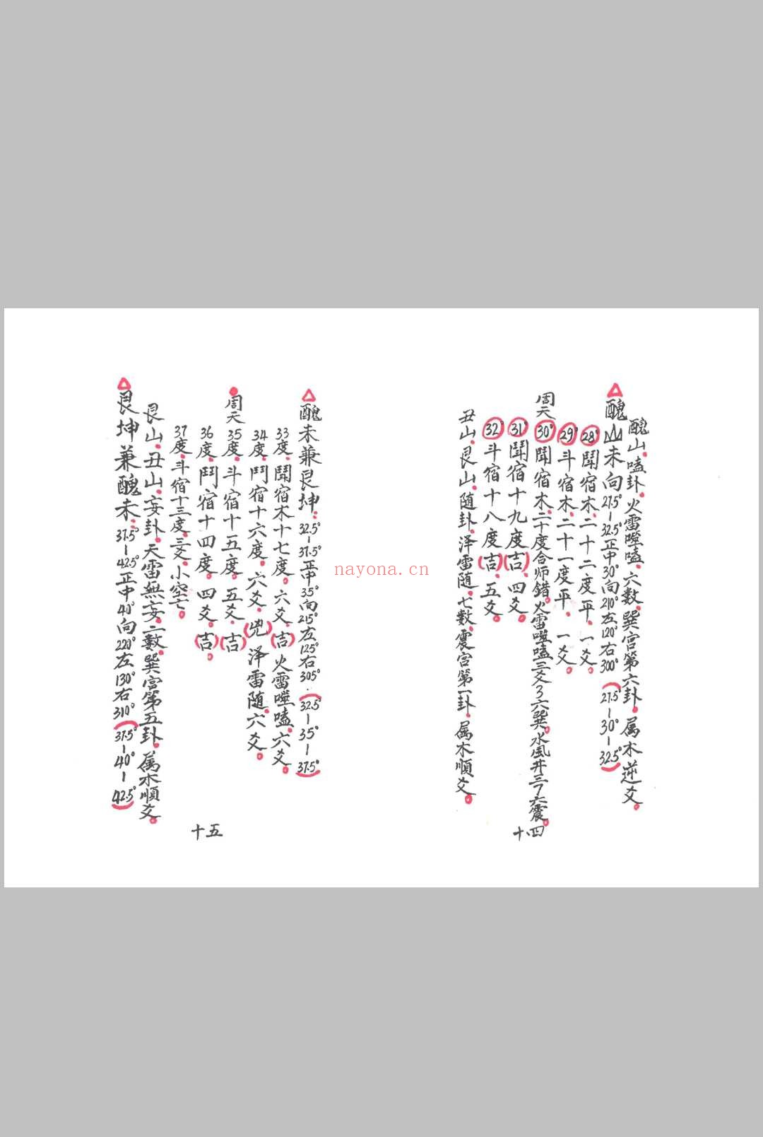 赖布衣天星风水