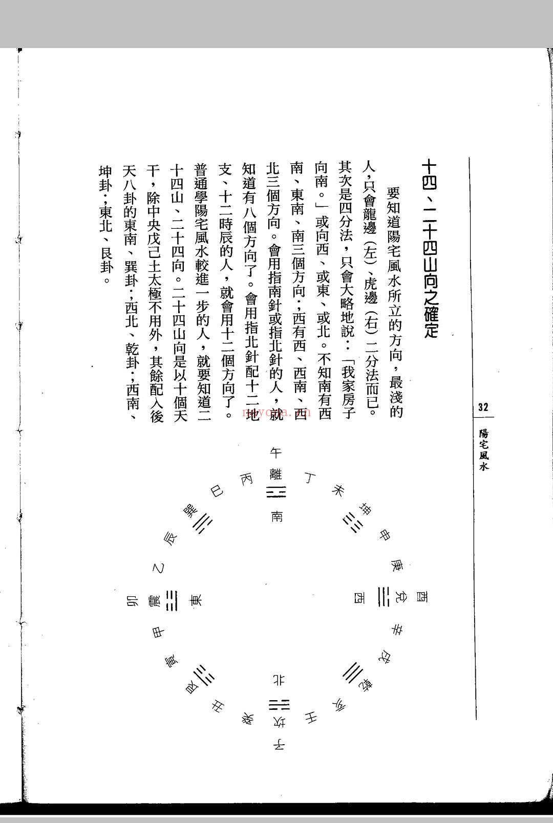 徐芹庭《阳宅风水》