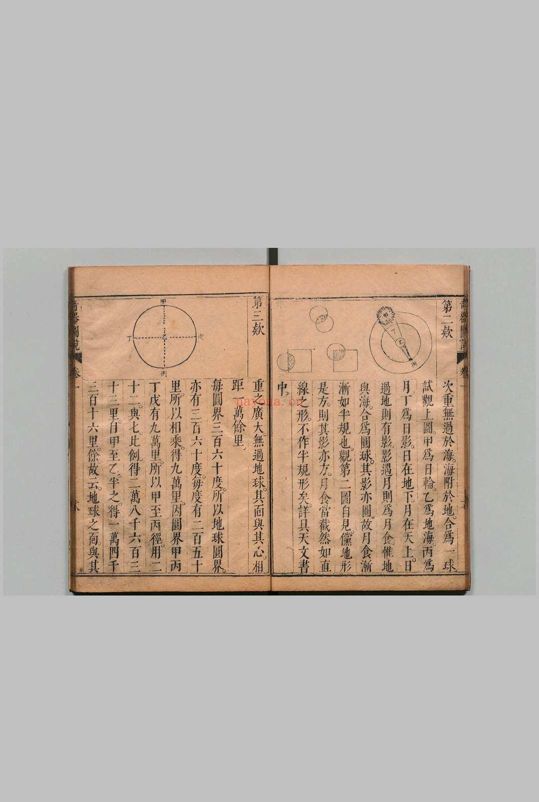 远西奇器图说录最 3卷 附新制诸器图说1卷 瑞国 邓玉函(明)王徵译(明)汪应魁(明)王徵(明)吴怀古(明)明崇祯元年