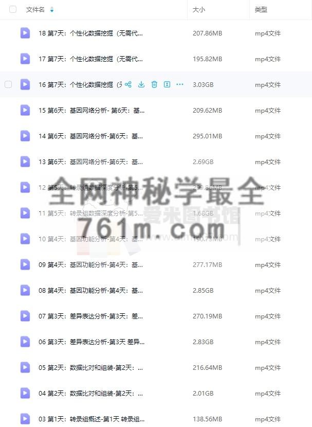 小宇老师《转录组分析实操与数据可视化精细挖掘》