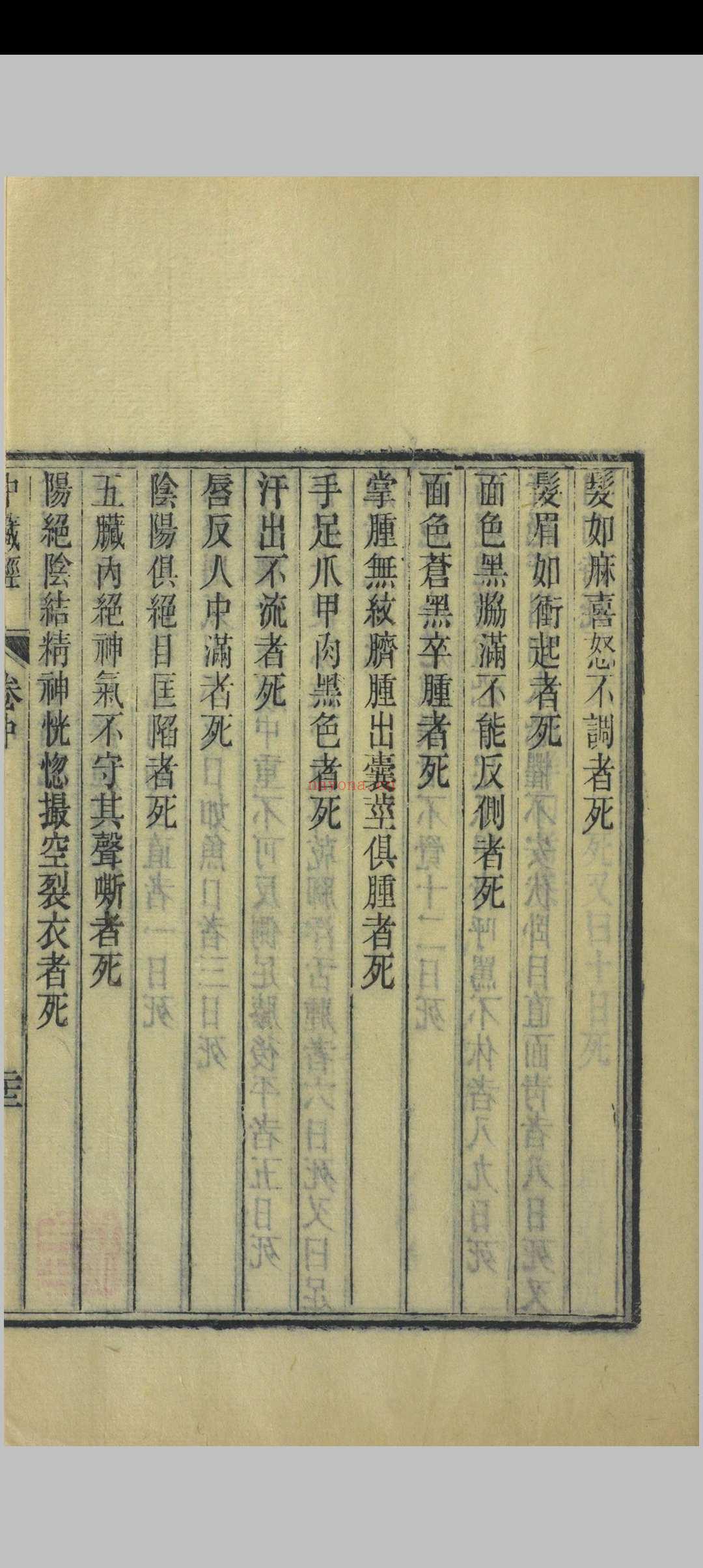 周氏医学丛书 华氏中藏经