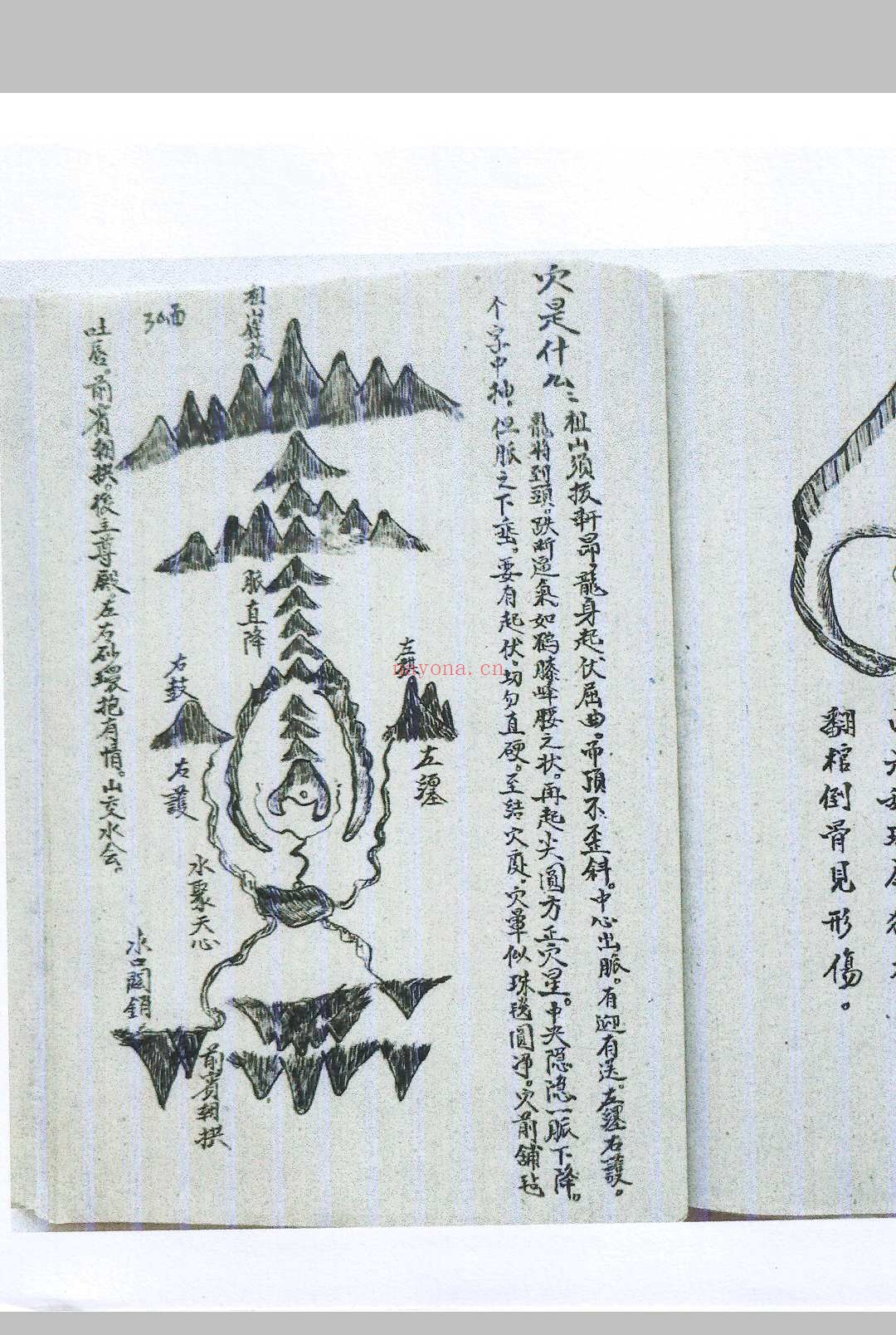 旺丁一部经 附六四卦名称卦解