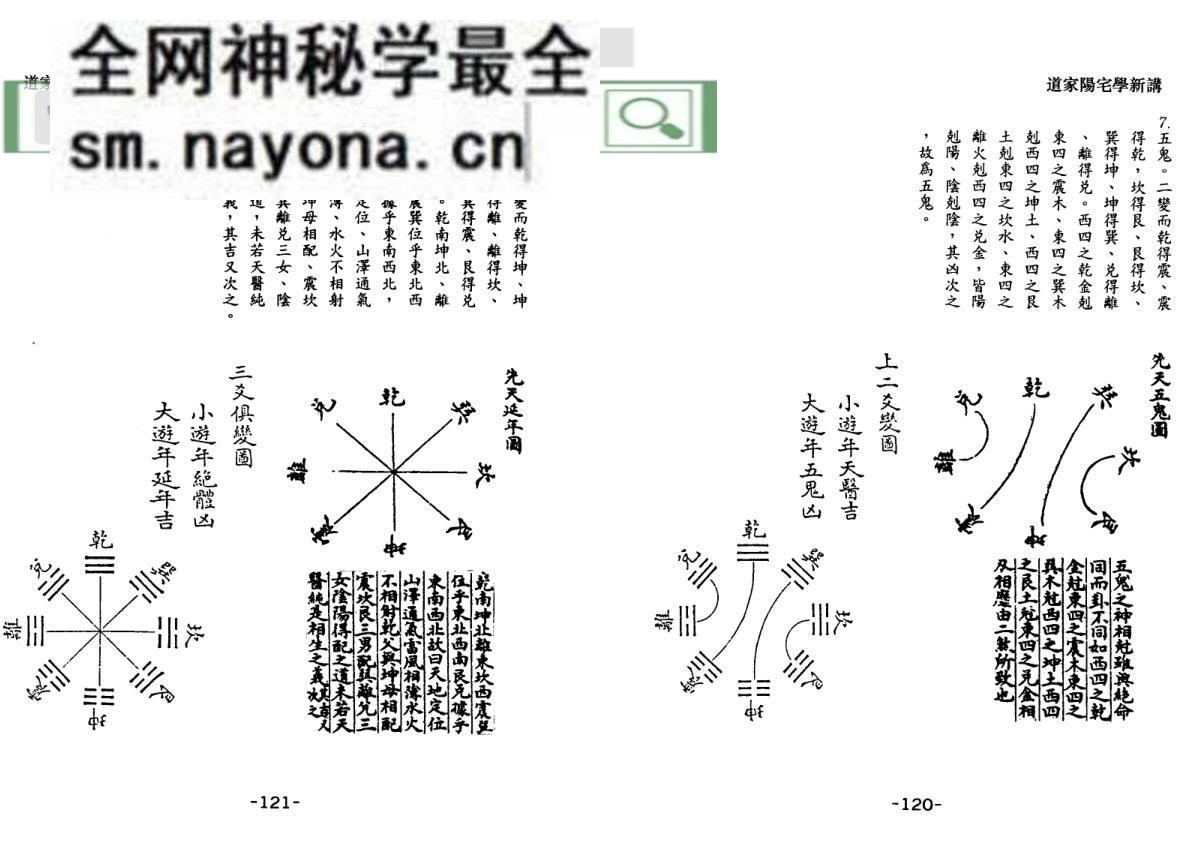 林俊宽《道家阳宅学新讲》