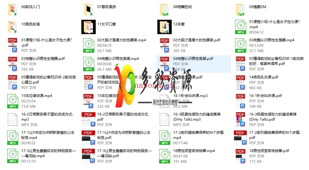 女子性力课·爱经课堂（价值1999）