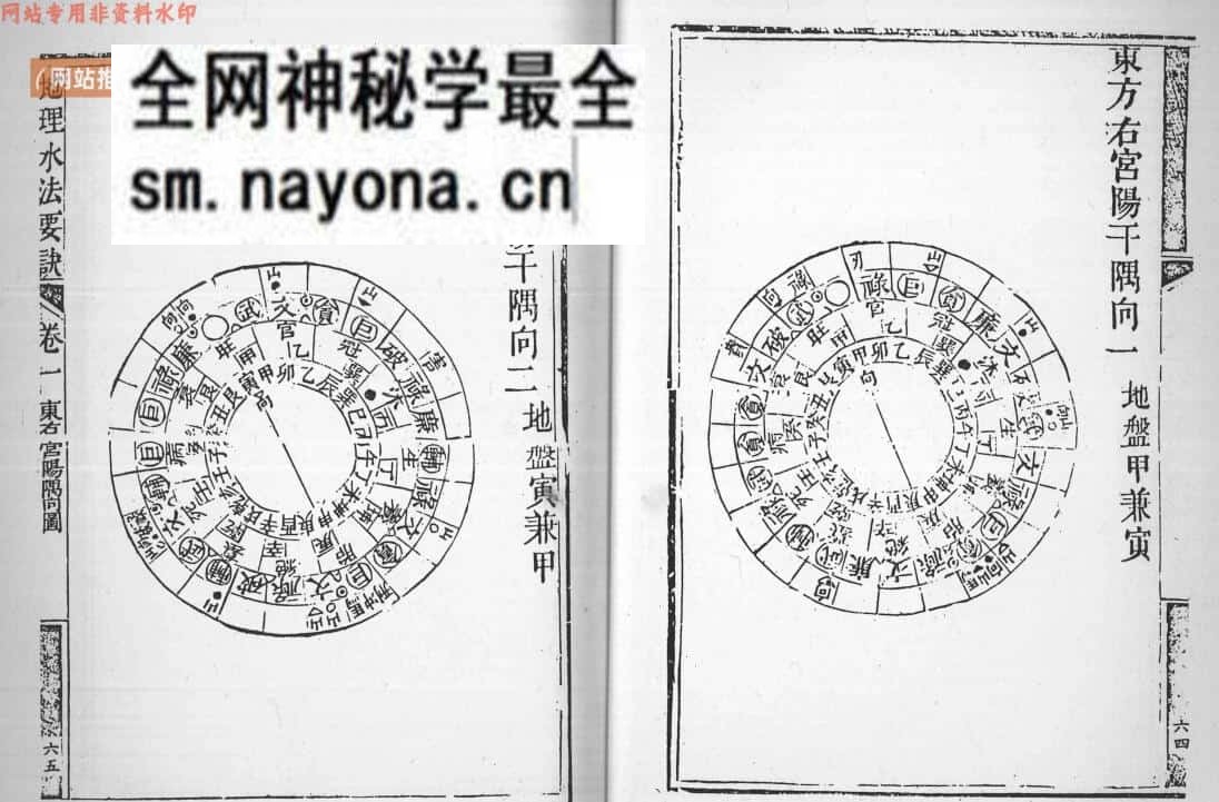 《纪公地理水法要诀》