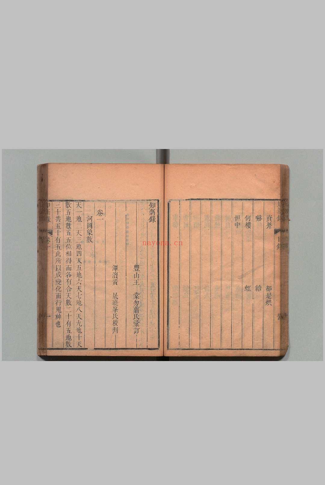 知新录 32卷 王棠 黄晟 ,清康熙间