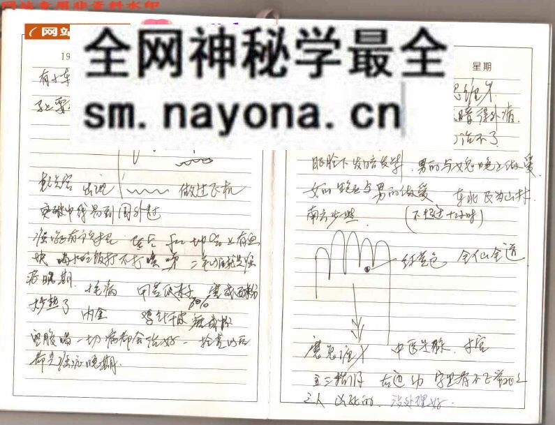 冲天居士李纯文《手面相授徒讲课笔记》61页双面