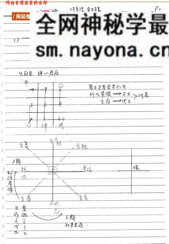 刘哲瑜《斗数与阳宅》百度网盘下载