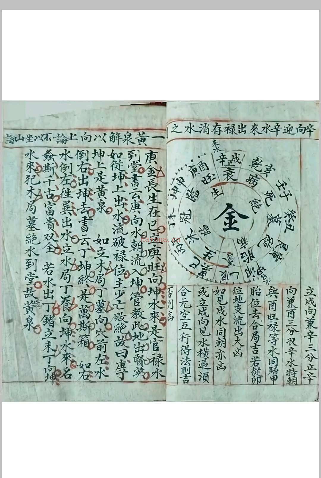 《阴阳生死图》清代福建福州风水名师陈永宝手稿