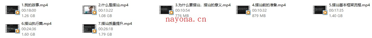 Leon系列课《Leon方法2.0》