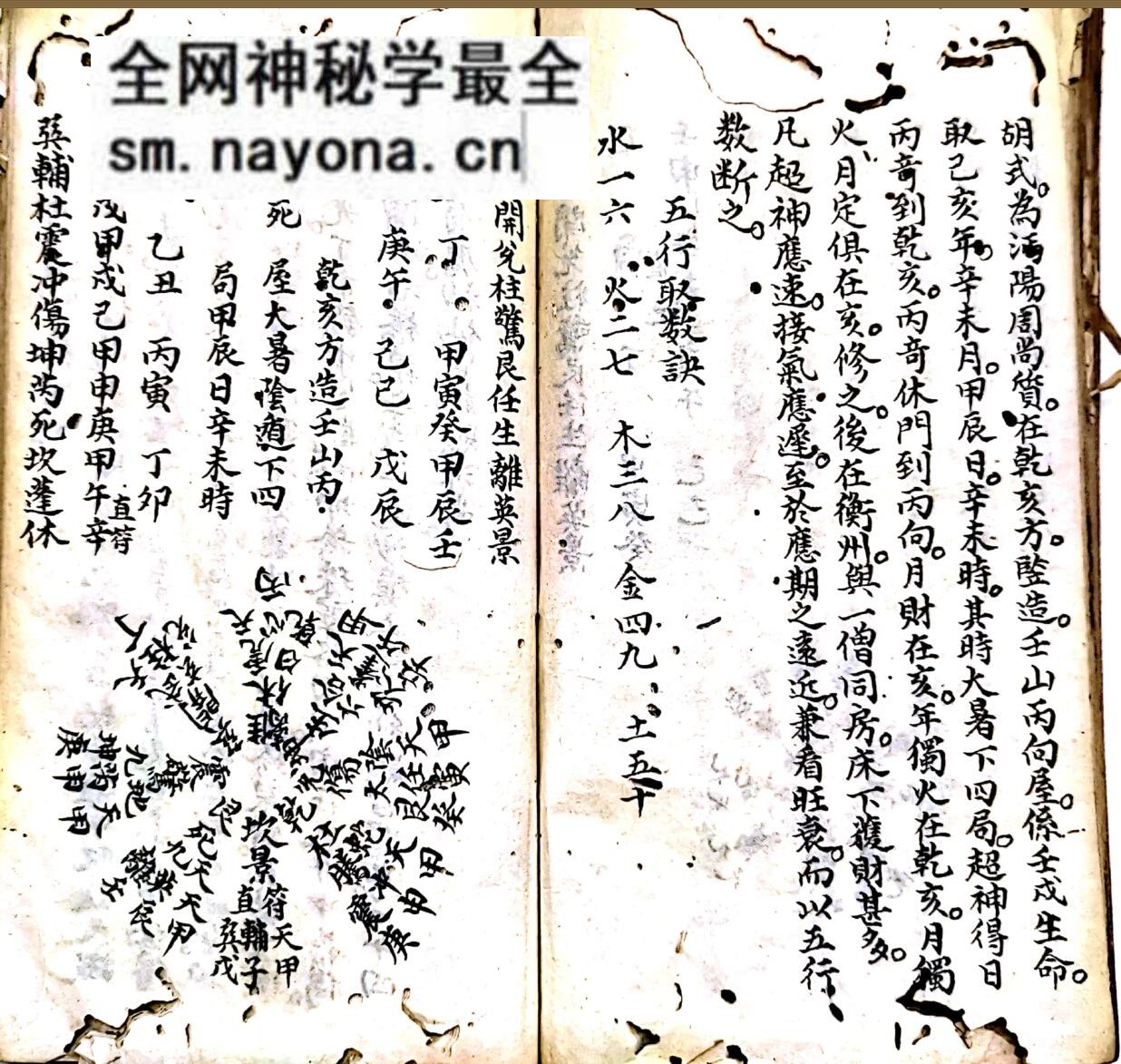《四盘十八层奇门》