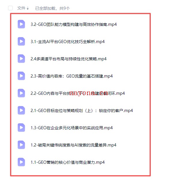 2026年GEO优化视频教程【Aa-0087】