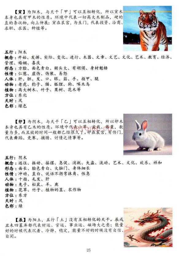 奇门遁甲新编预测化解二合一