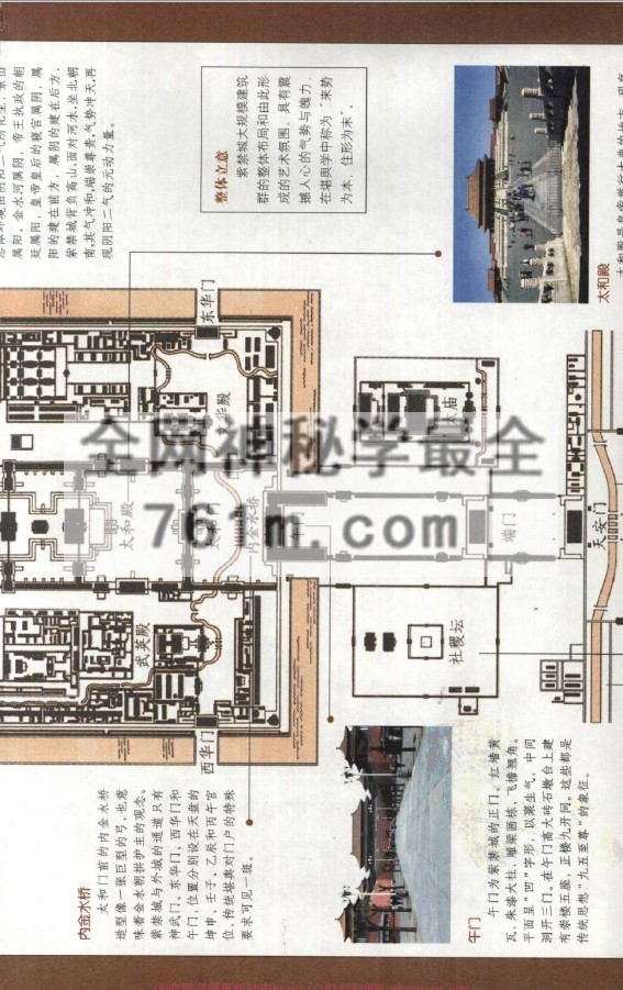 免费分享:图解阳宅十书