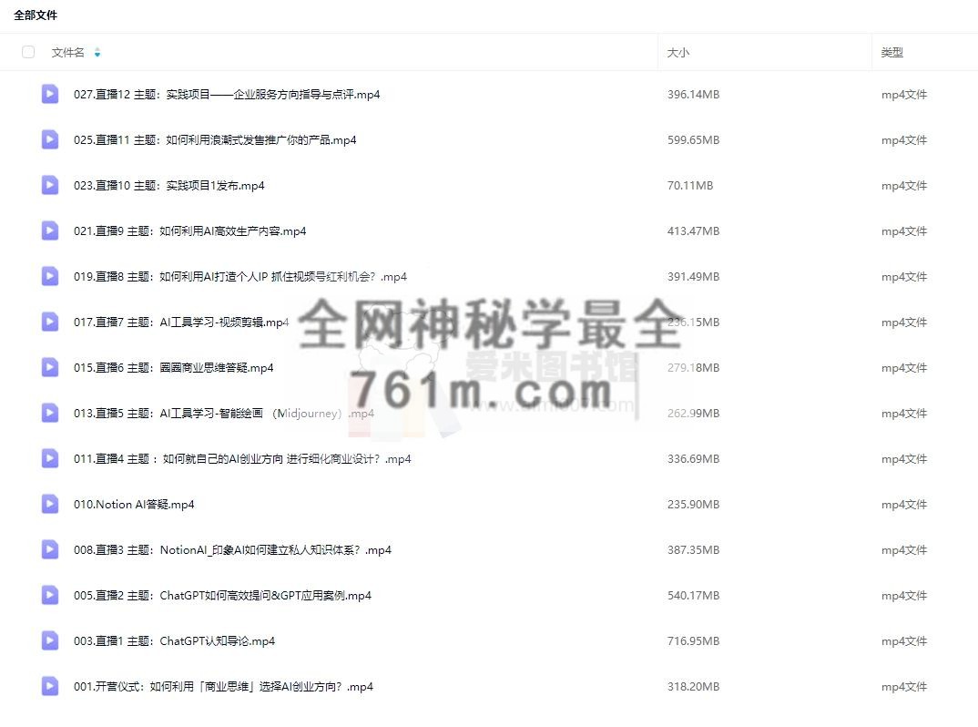 AI个体创业圈（1班）