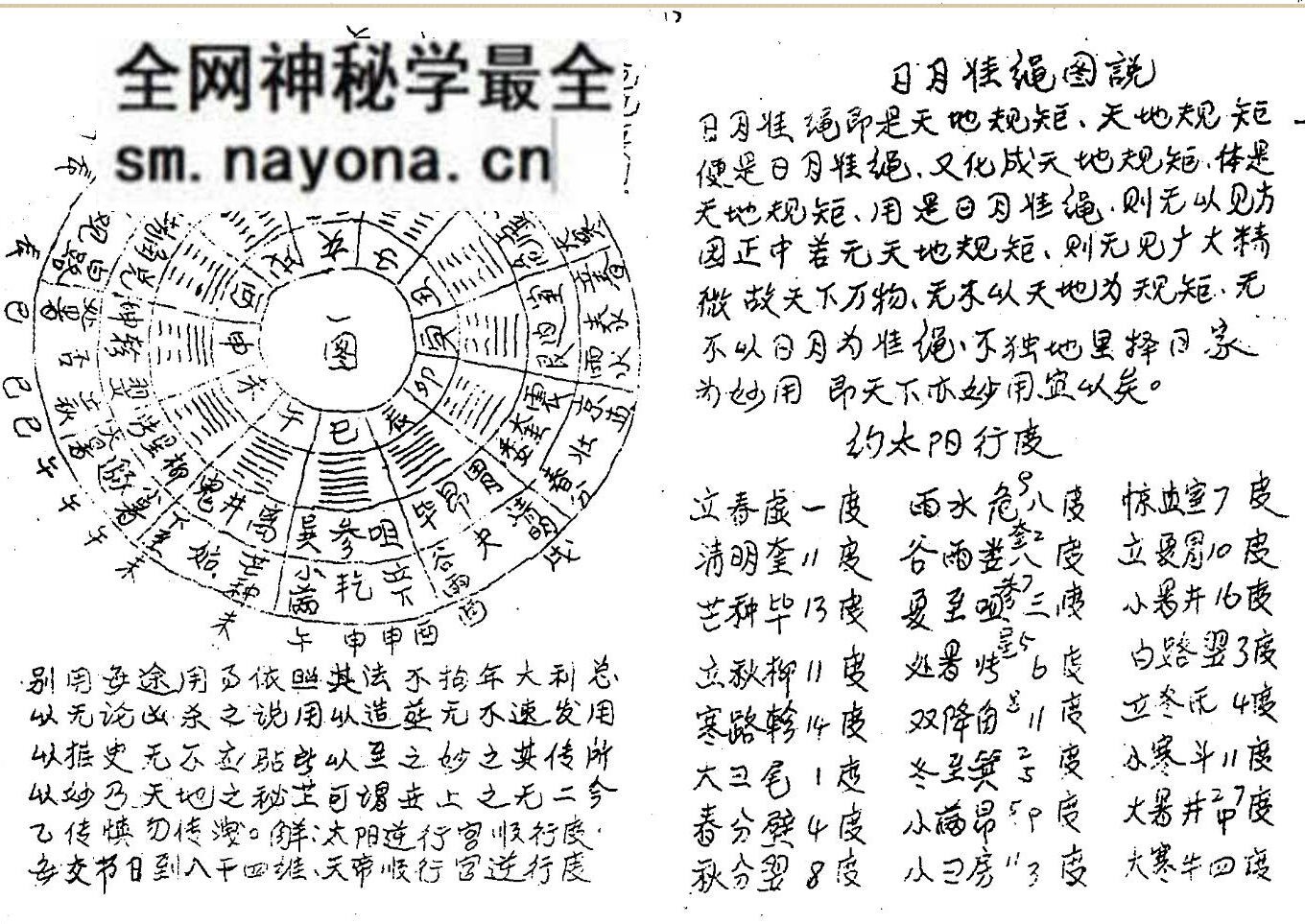 《十道天心》