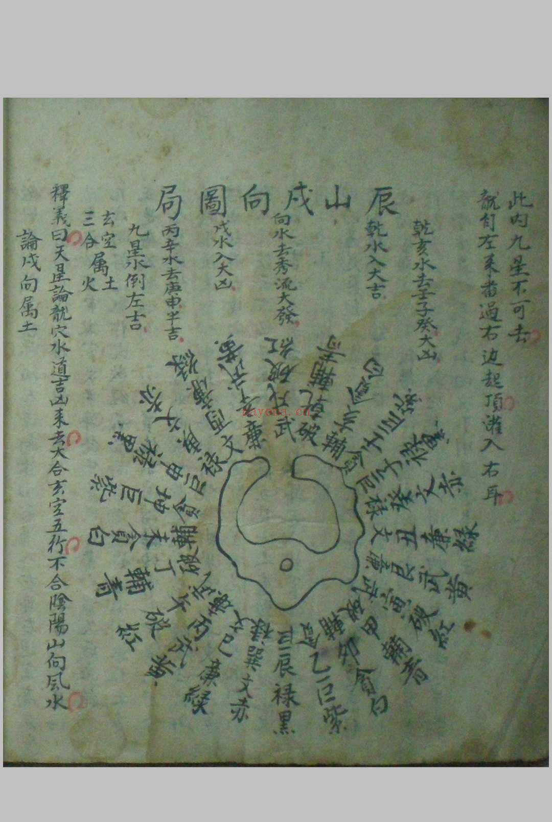 家传天星真金水法
