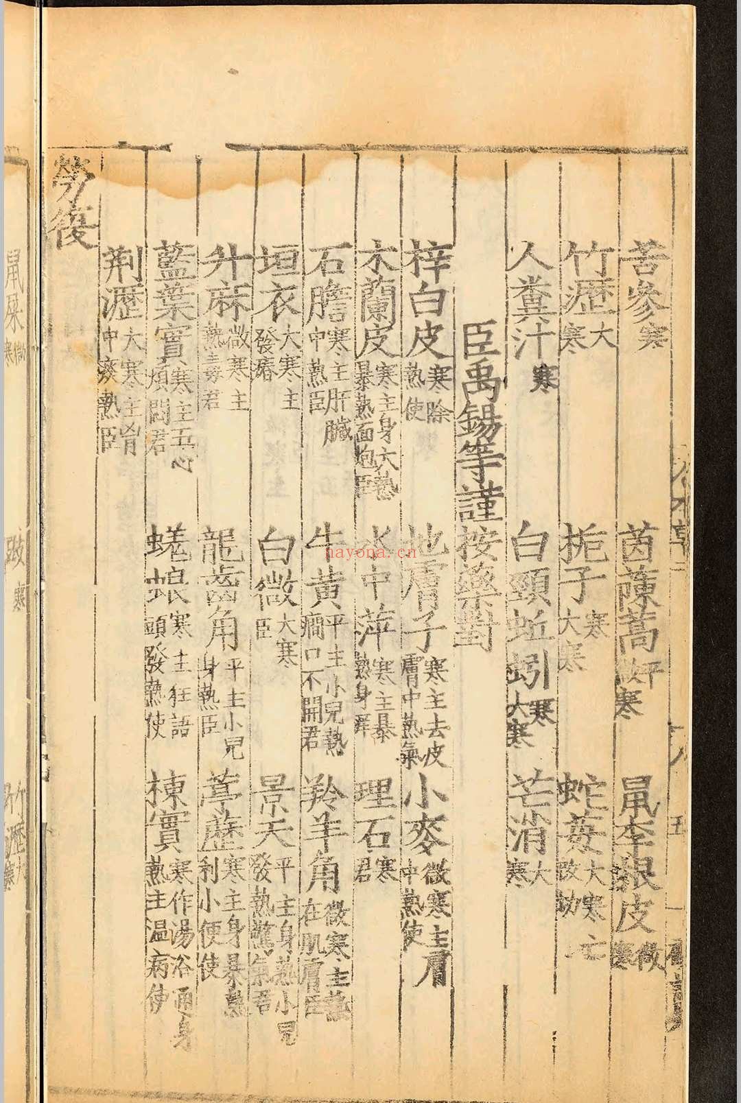 重修政和经史证类备用本草三十卷.唐慎微.明嘉靖三十一年