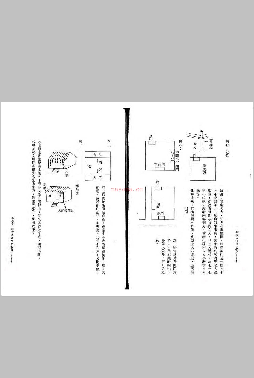 张定州《无极心法阳宅学》