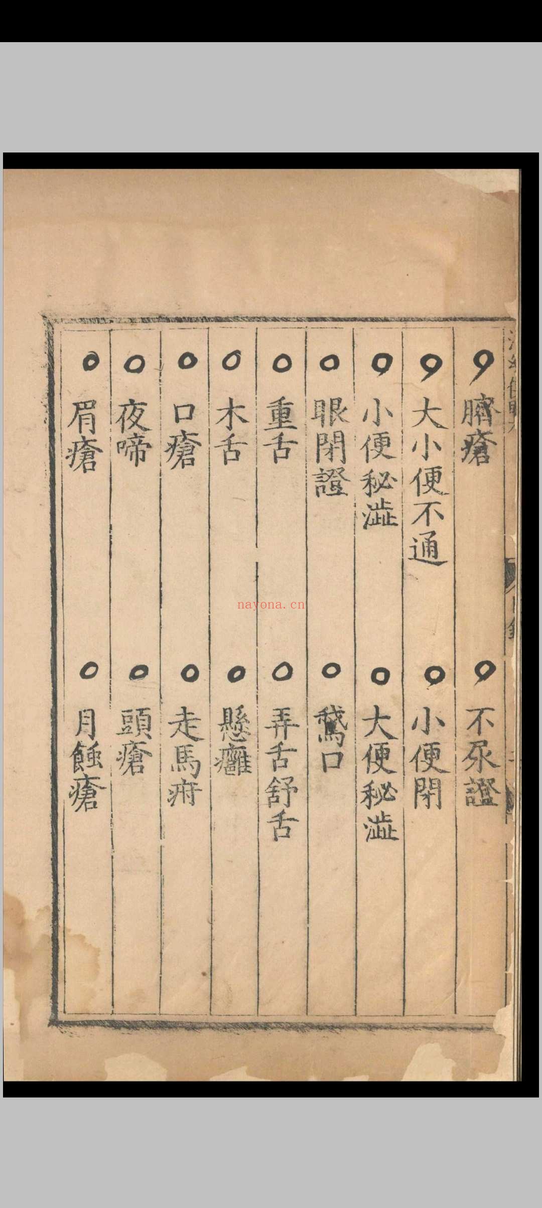 活幼便览.二卷.刘锡.明正德五年