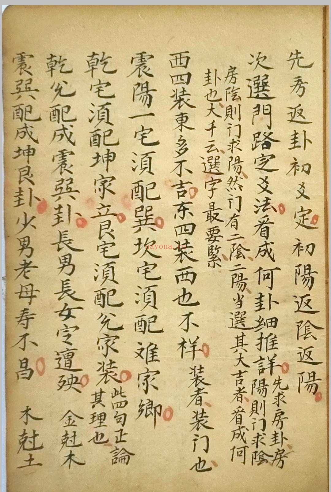 《相宅秘法》