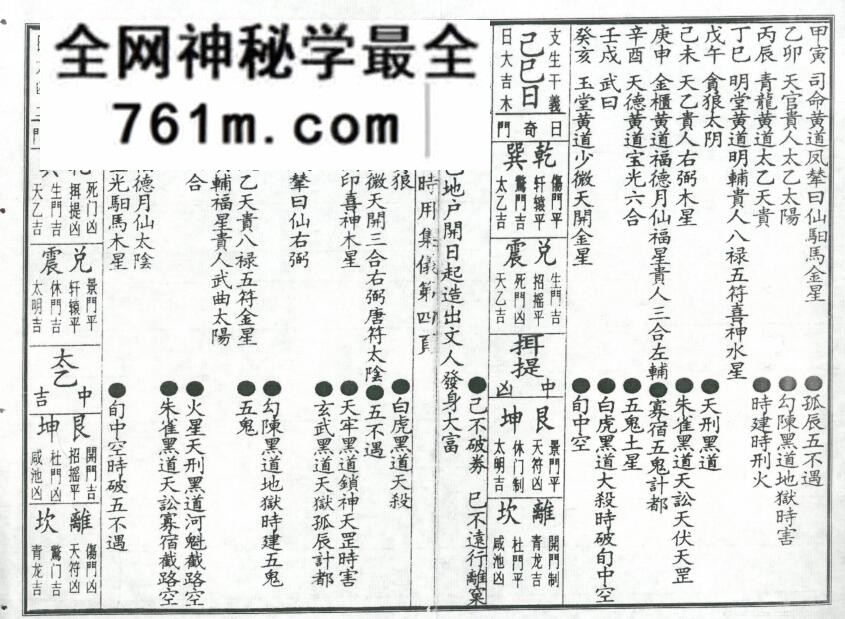择日书籍《​时用集》象吉通书
