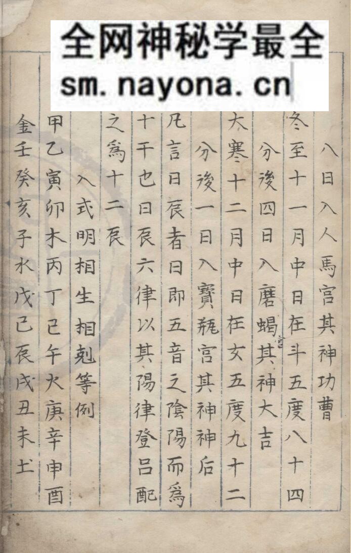 《占候六壬遁法》