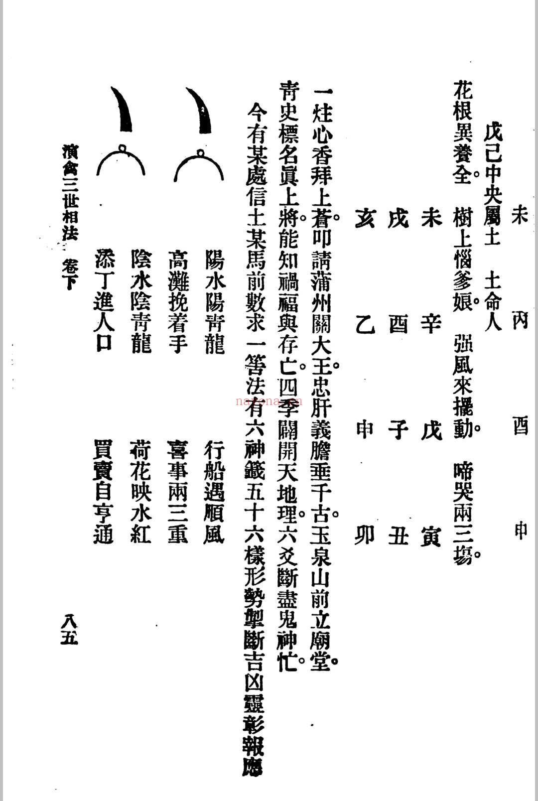 演禽三世相法