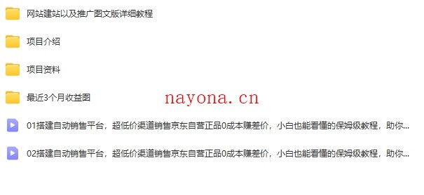 搭建自动销售平台,超低价渠道销售京东自营正品0成本赚差价,小白也能看懂的保姆级教程【Aa-0020】